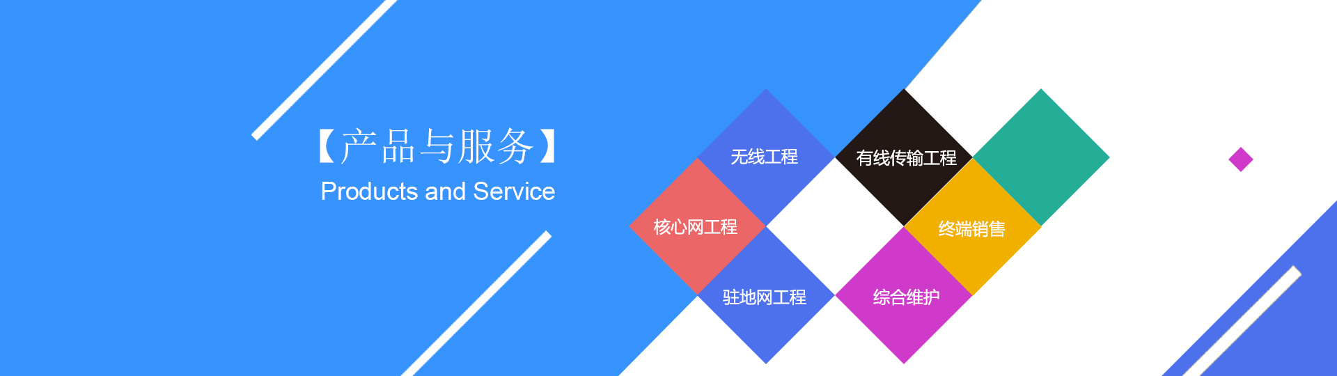 湖南潤建安科技有限公司_潤建安通信|常德寬帶業務施工|常德通信運營服務